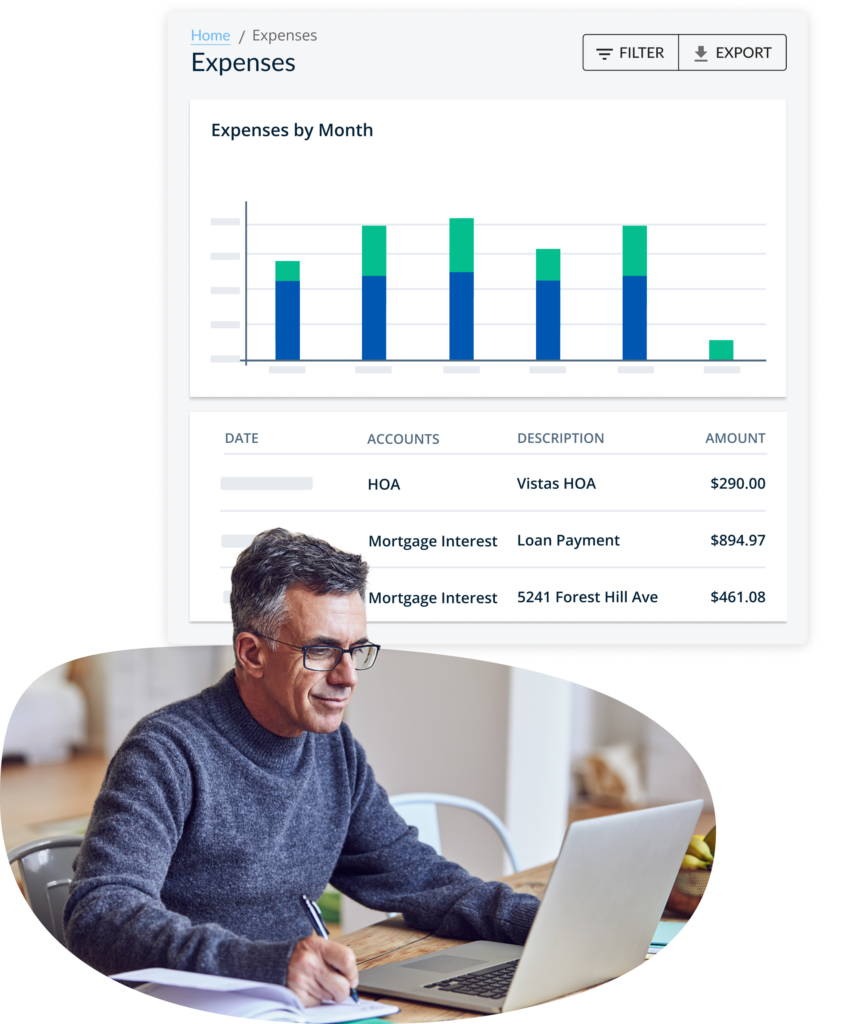 Expenses by Month Mobile