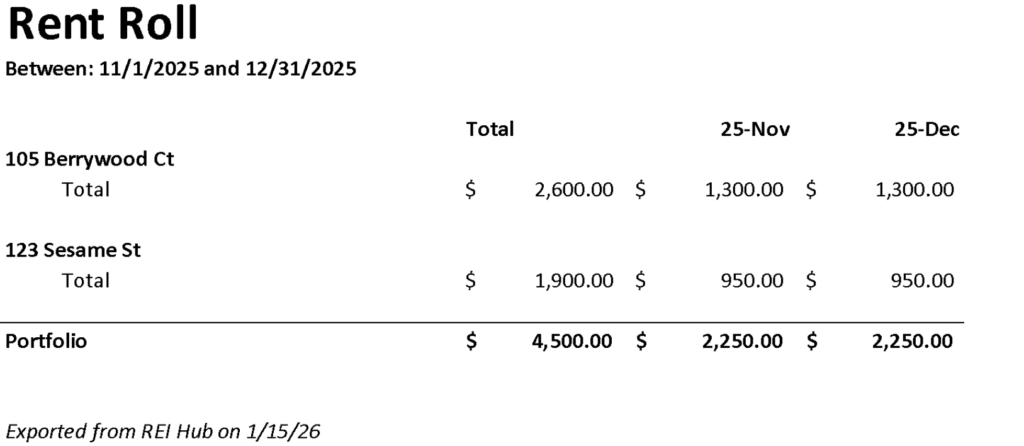 example rent roll showing rent payments from 11/1/2025 to 12/31/25 for two properties.